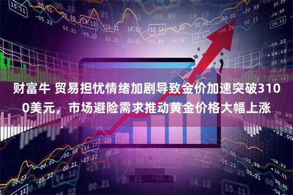 财富牛 贸易担忧情绪加剧导致金价加速突破3100美元，市场避险需求推动黄金价格大幅上涨